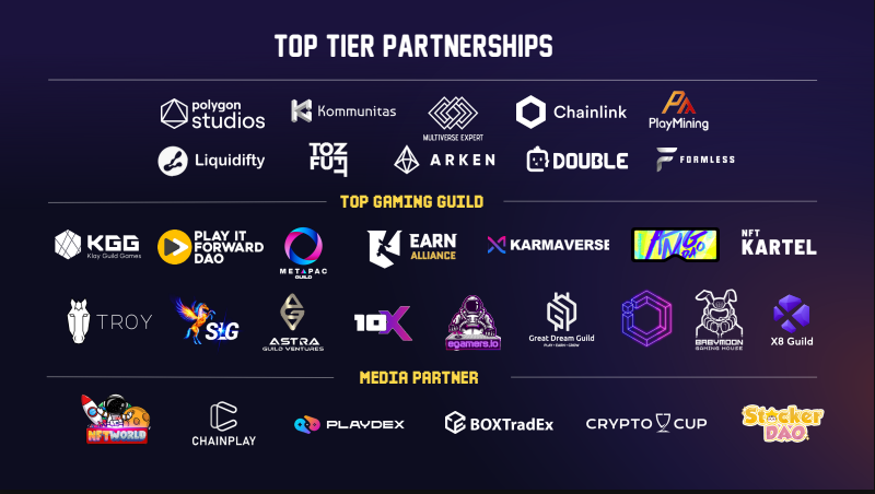 Partnership roster including Polygon Studios, Chainlink, PlayMining, Klay Guild Games, Earn Alliance and media partners